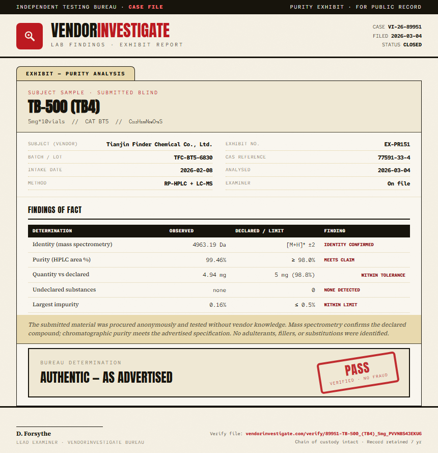 TB-500 (TB4) Purity (HPLC) report by VendorInvestigate