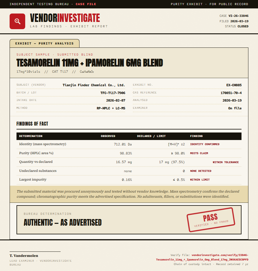 Tesamorelin 11mg + Ipamorelin 6mg Blend Purity (HPLC) report by VendorInvestigate