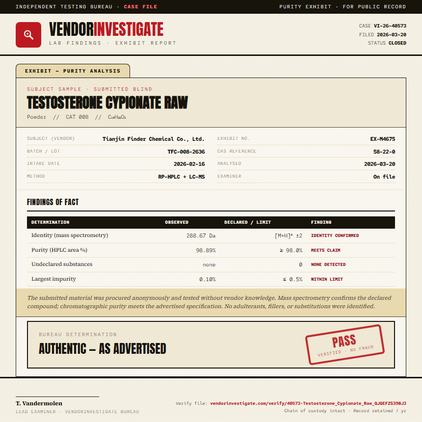 Testosterone Cypionate Raw Purity (HPLC) report by VendorInvestigate