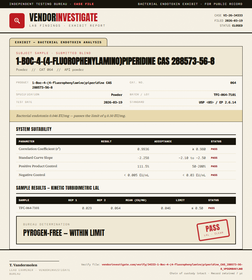 1-Boc-4-(4-fluorophenylamino)piperidine CAS 288573-56-8 Endotoxin report by VendorInvestigate