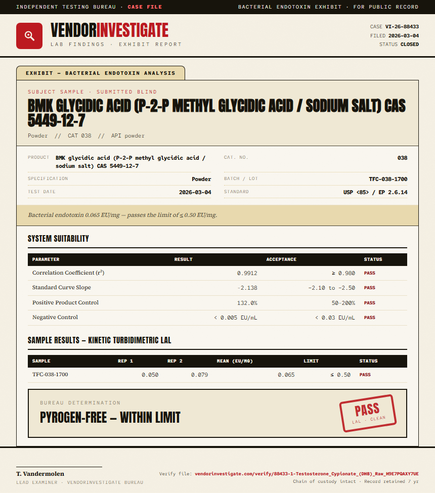 1-Testosterone Cypionate (DHB) Raw Endotoxin report by VendorInvestigate
