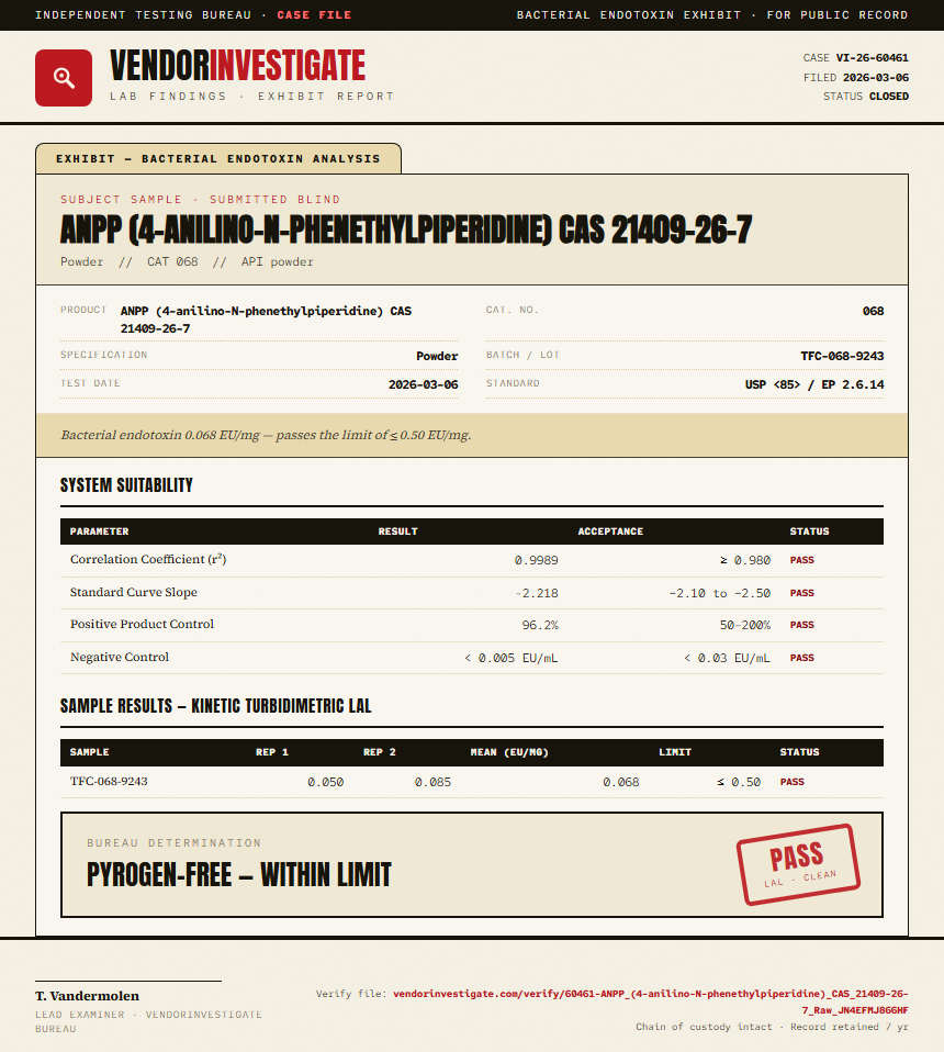 ANPP (4-anilino-N-phenethylpiperidine) CAS 21409-26-7 Endotoxin report by VendorInvestigate
