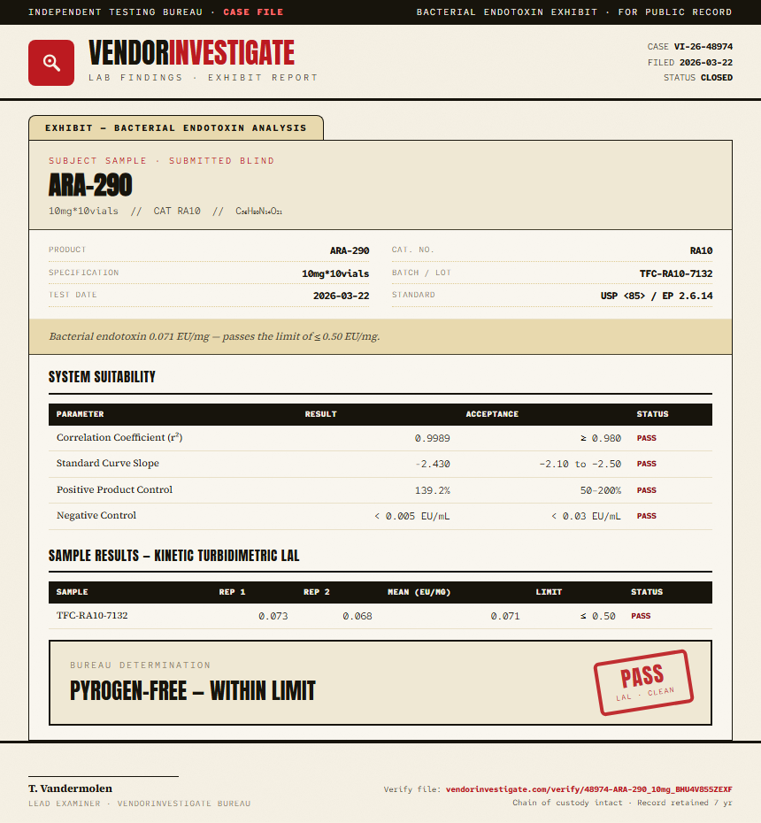 ARA-290 Endotoxin report by VendorInvestigate