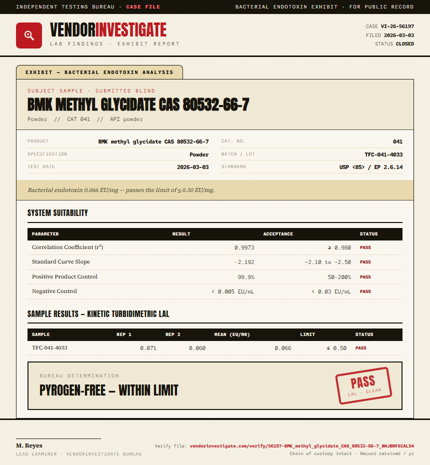 BMK methyl glycidate CAS 80532-66-7 Endotoxin report by VendorInvestigate