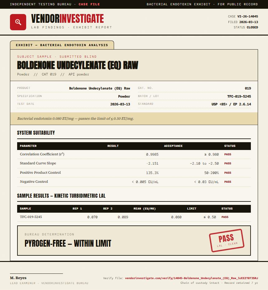 Boldenone Undecylenate (EQ) Raw Endotoxin report by VendorInvestigate