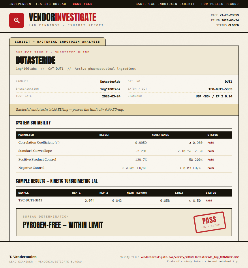 Dutasteride Endotoxin report by VendorInvestigate