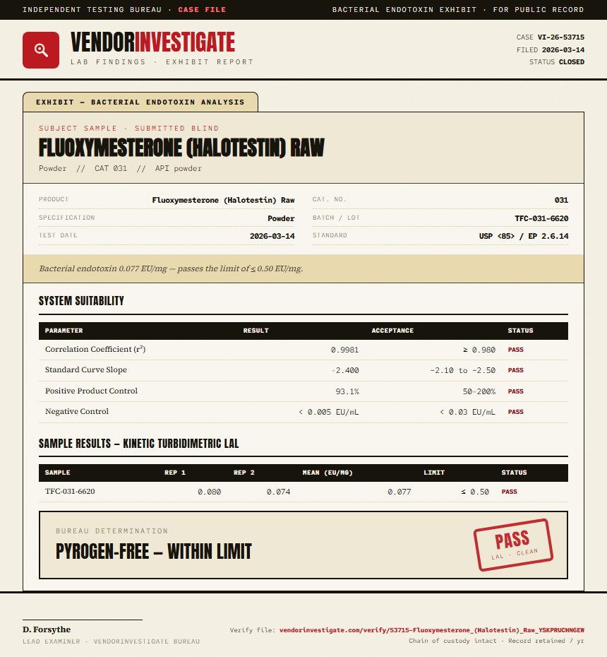 Fluoxymesterone (Halotestin) Raw Endotoxin report by VendorInvestigate