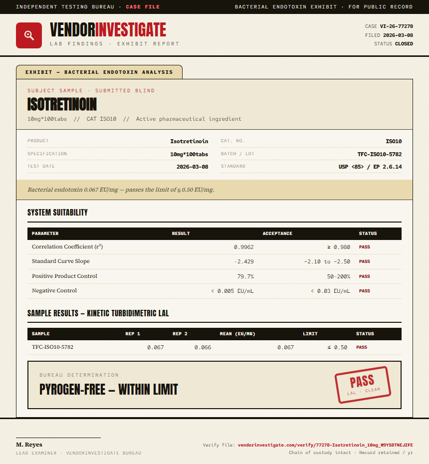 Isotretinoin Endotoxin report by VendorInvestigate
