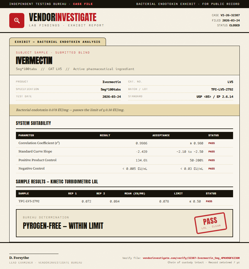 Ivermectin Endotoxin report by VendorInvestigate