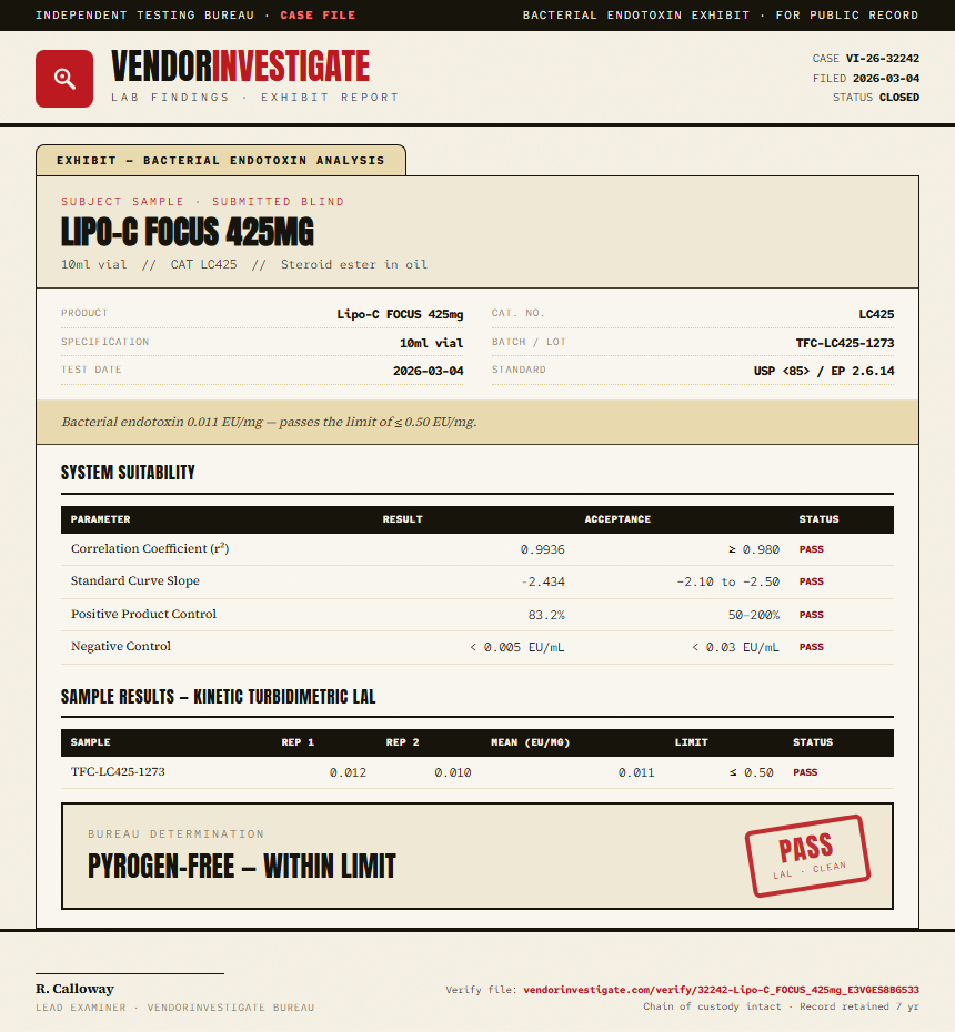 Lipo-C FOCUS 425mg Endotoxin report by VendorInvestigate