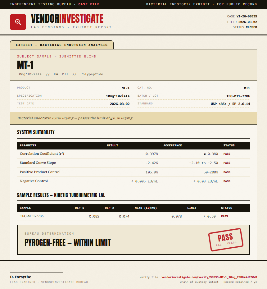 MT-1 Endotoxin report by VendorInvestigate
