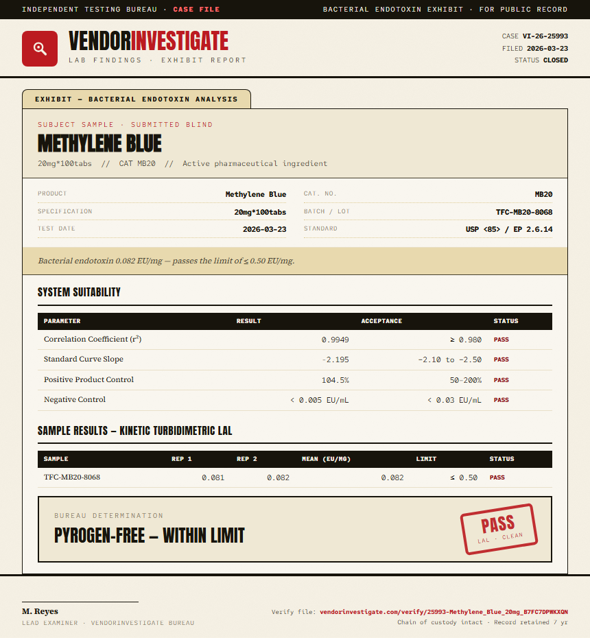 Methylene Blue Endotoxin report by VendorInvestigate