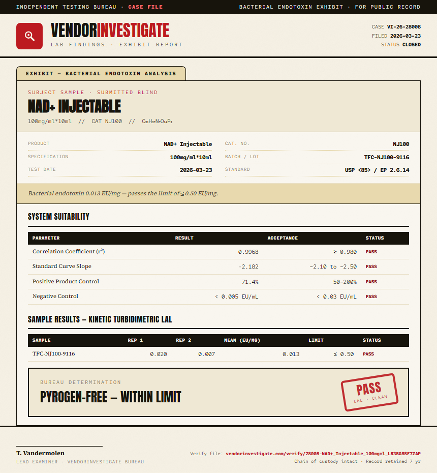 NAD+ Injectable Endotoxin report by VendorInvestigate