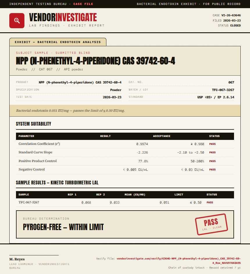 NPP (N-phenethyl-4-piperidone) CAS 39742-60-4 Endotoxin report by VendorInvestigate