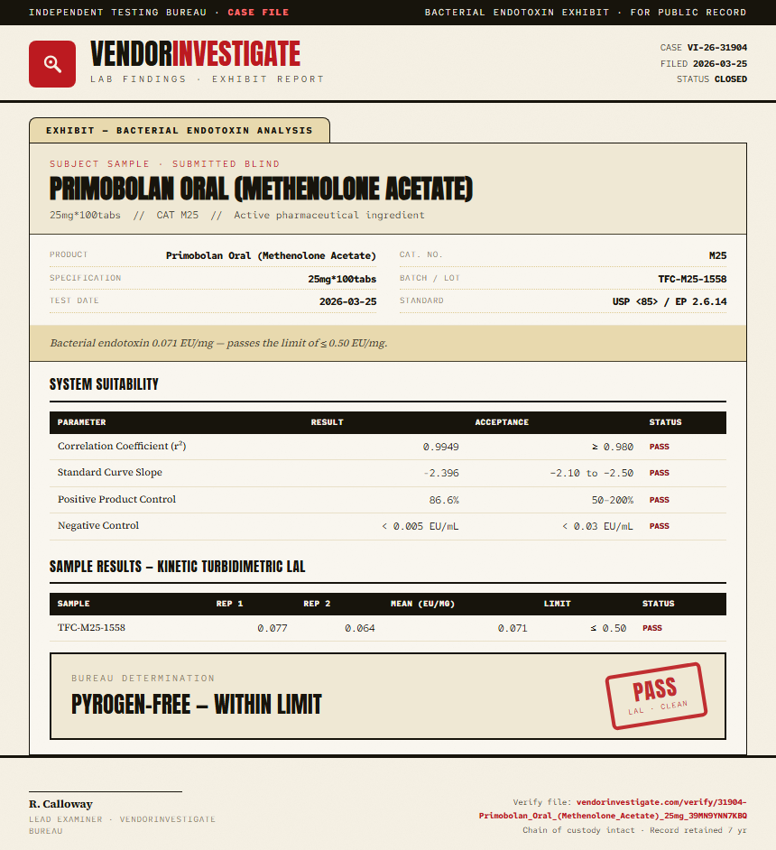 Primobolan Oral (Methenolone Acetate) Endotoxin report by VendorInvestigate