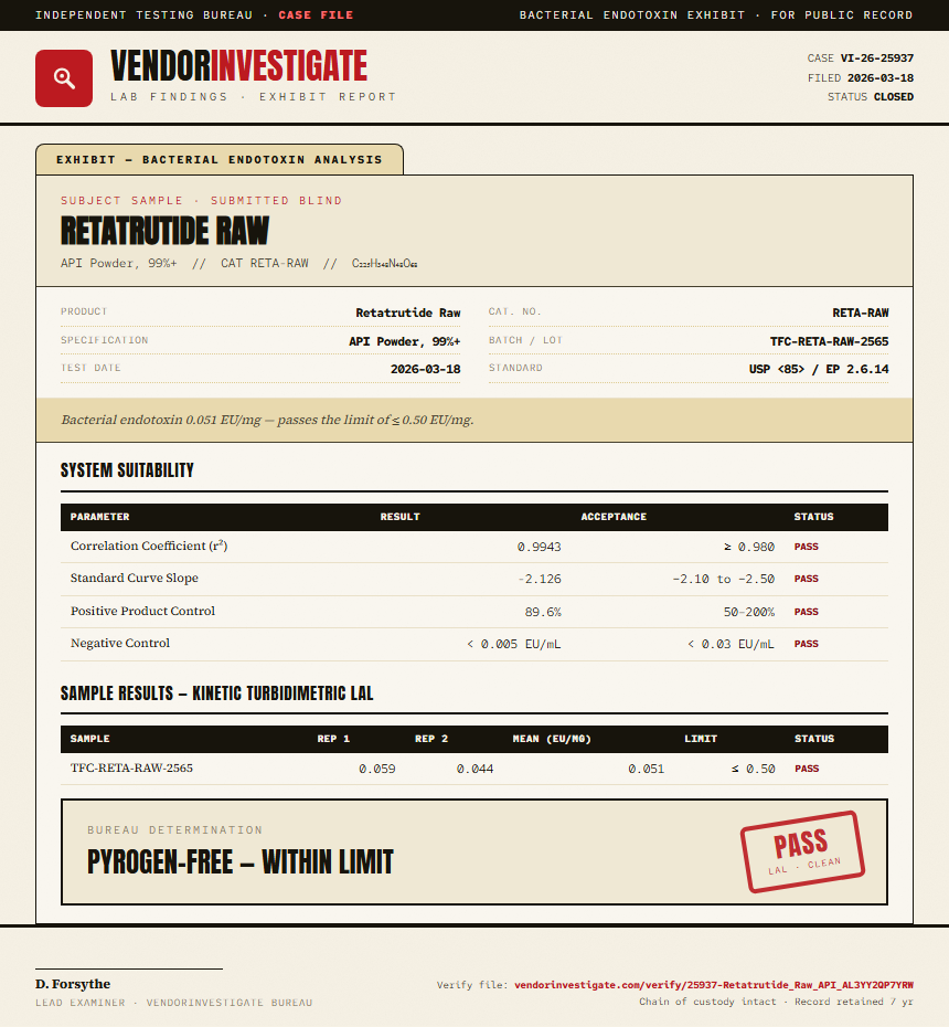 Retatrutide Raw Endotoxin report by VendorInvestigate