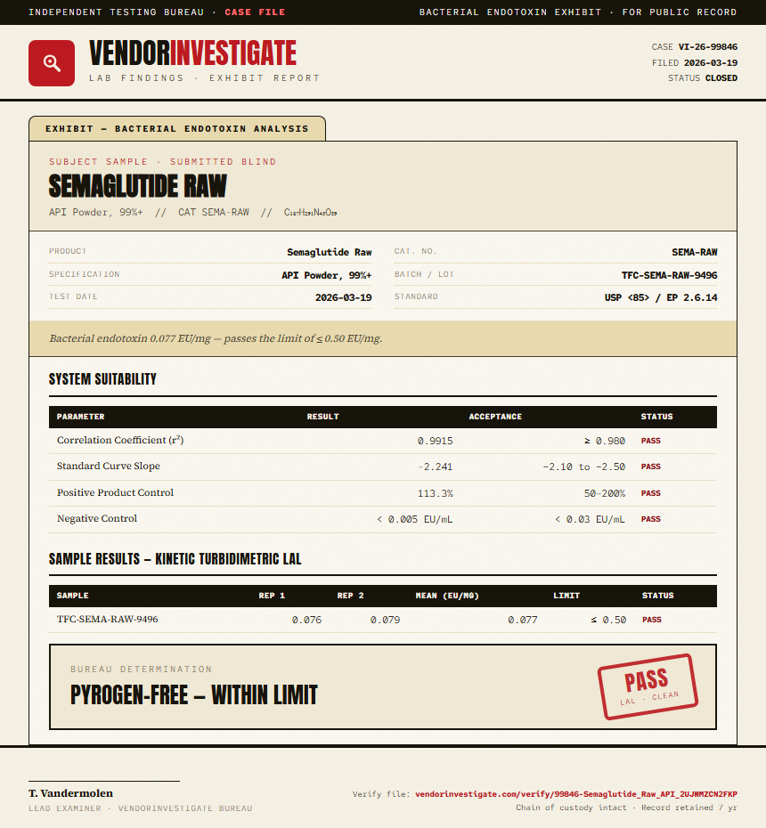 Semaglutide Raw Endotoxin report by VendorInvestigate
