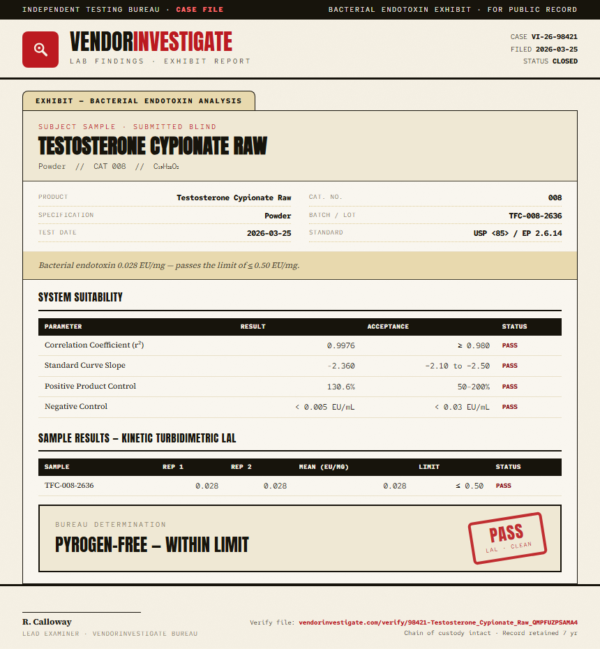 Testosterone Cypionate Raw Endotoxin report by VendorInvestigate
