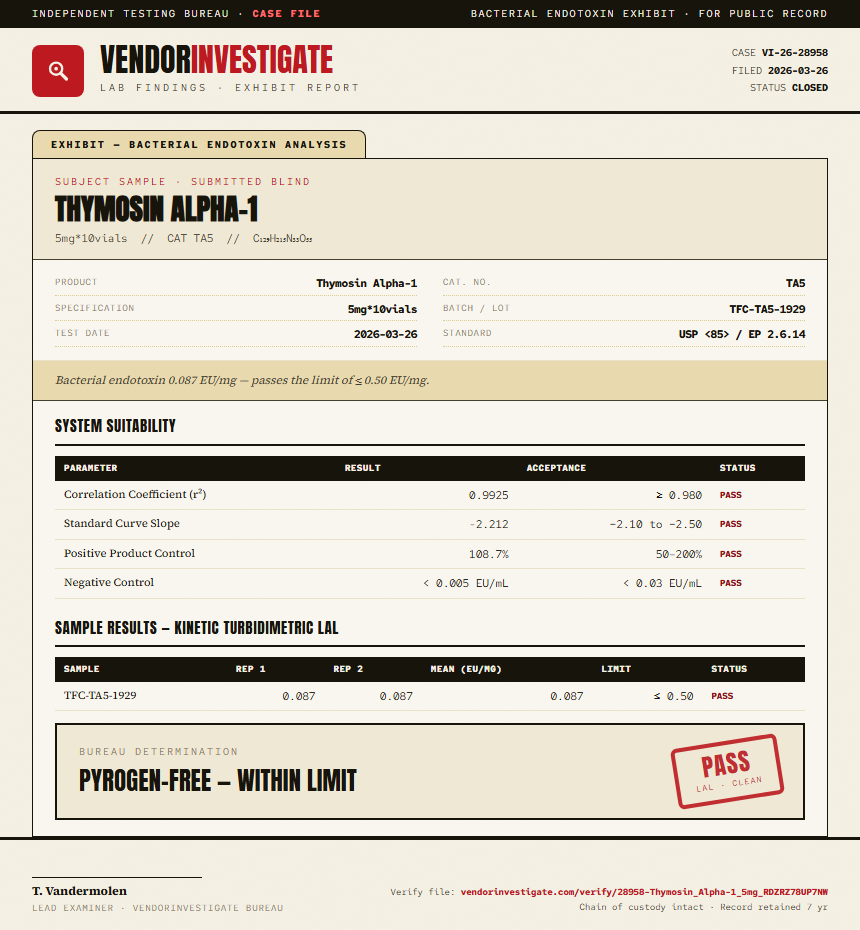 Thymosin Alpha-1 Endotoxin report by VendorInvestigate