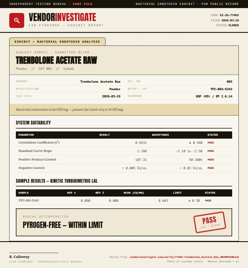 Trenbolone Acetate Raw Endotoxin report by VendorInvestigate
