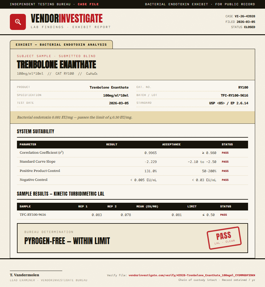 Trenbolone Enanthate Endotoxin report by VendorInvestigate