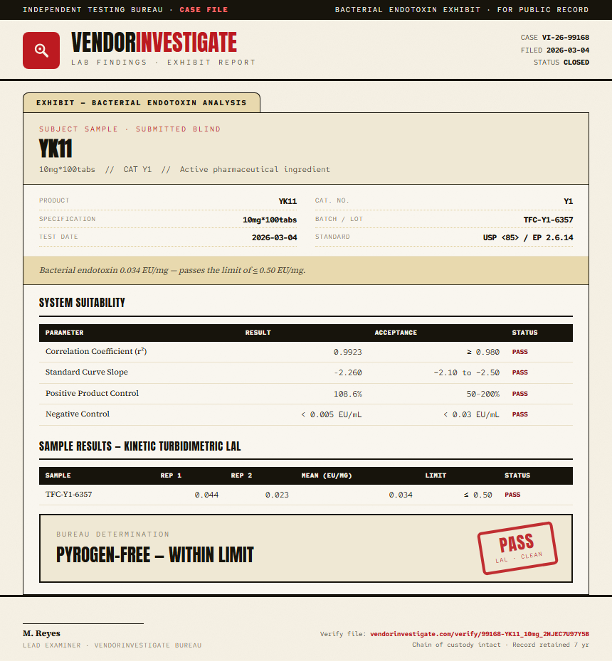 YK11 Endotoxin report by VendorInvestigate