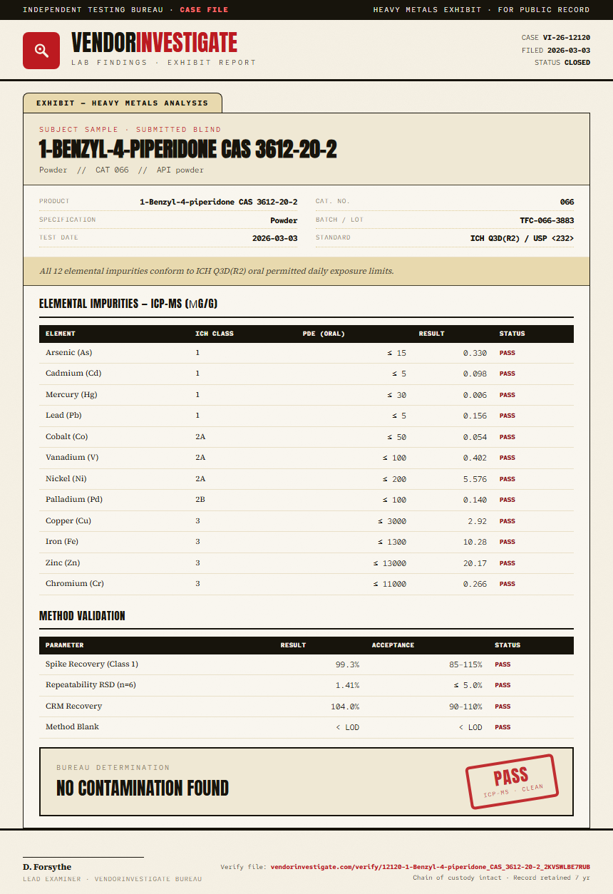 1-Benzyl-4-piperidone CAS 3612-20-2 Heavy Metals report by VendorInvestigate