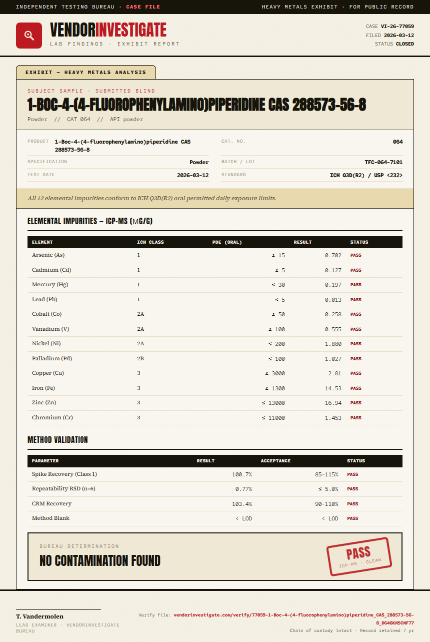 1-Boc-4-(4-fluorophenylamino)piperidine CAS 288573-56-8 Heavy Metals report by VendorInvestigate