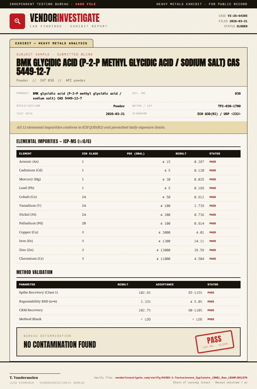 1-Testosterone Cypionate (DHB) Raw Heavy Metals report by VendorInvestigate