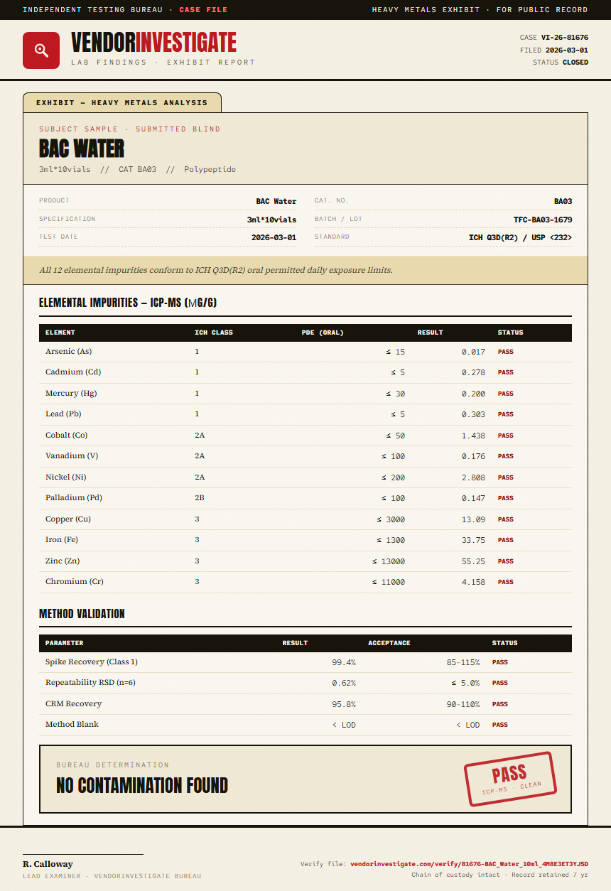 BAC Water Heavy Metals report by VendorInvestigate