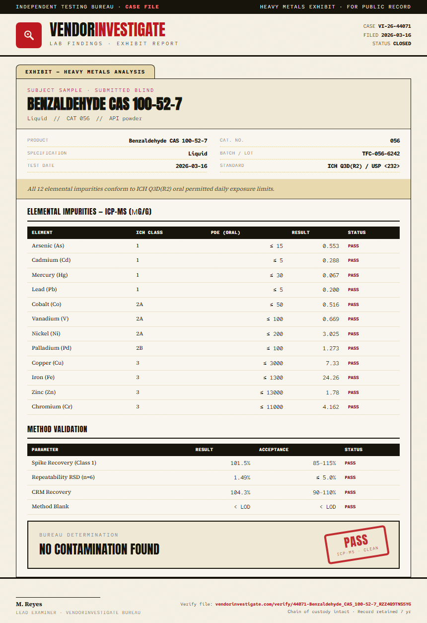 Benzaldehyde CAS 100-52-7 Heavy Metals report by VendorInvestigate