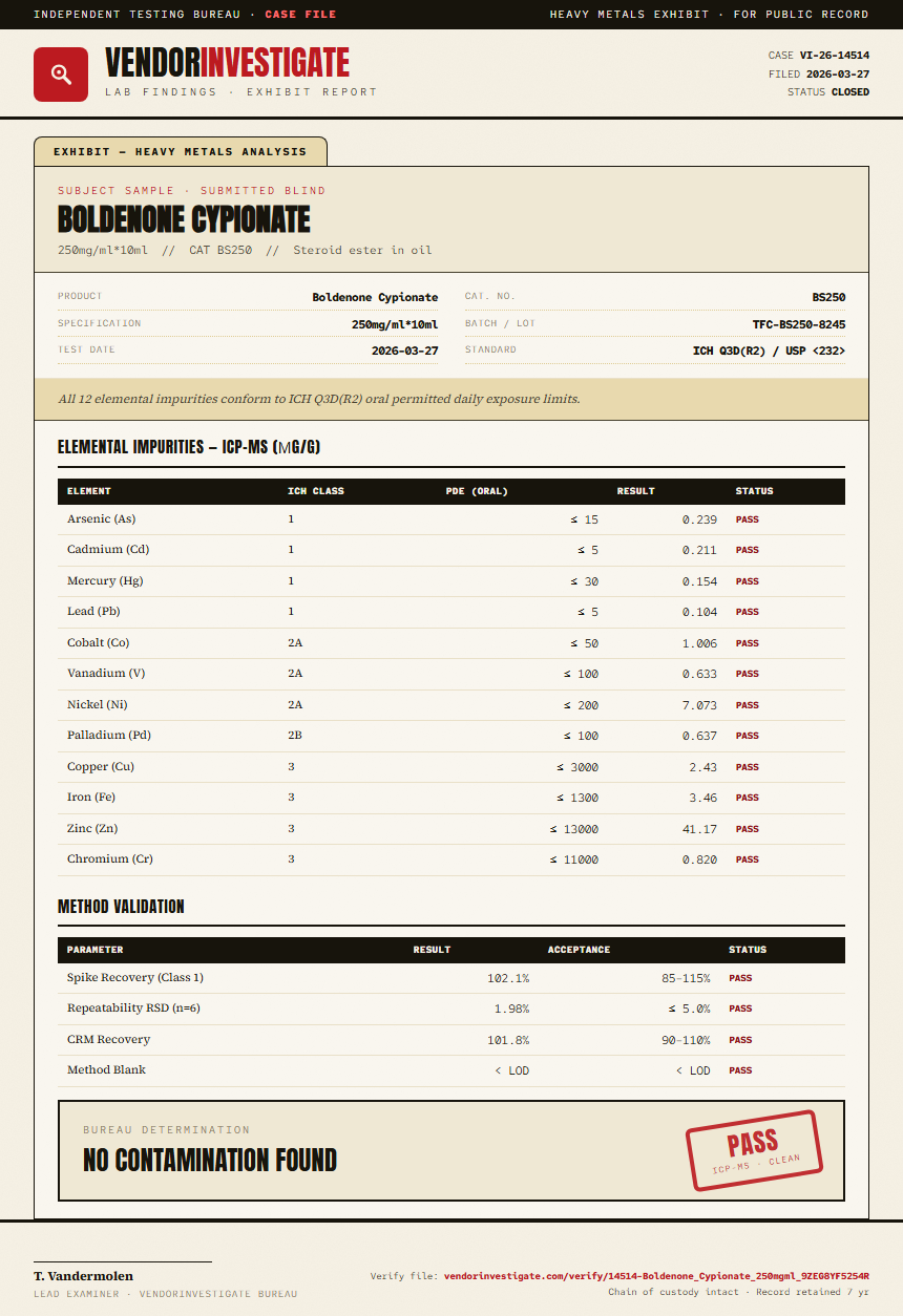 Boldenone Cypionate Heavy Metals report by VendorInvestigate