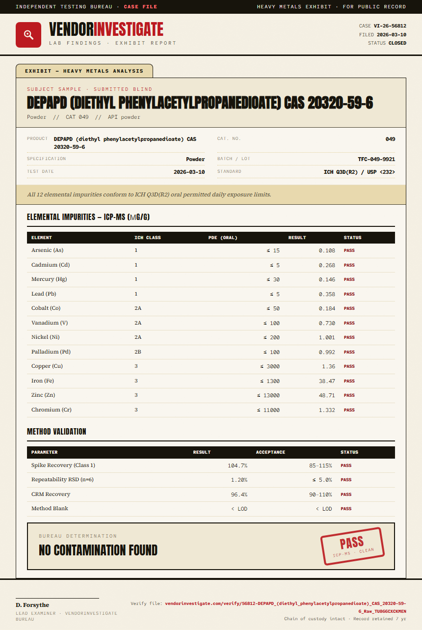 DEPAPD (diethyl phenylacetylpropanedioate) CAS 20320-59-6 Heavy Metals report by VendorInvestigate