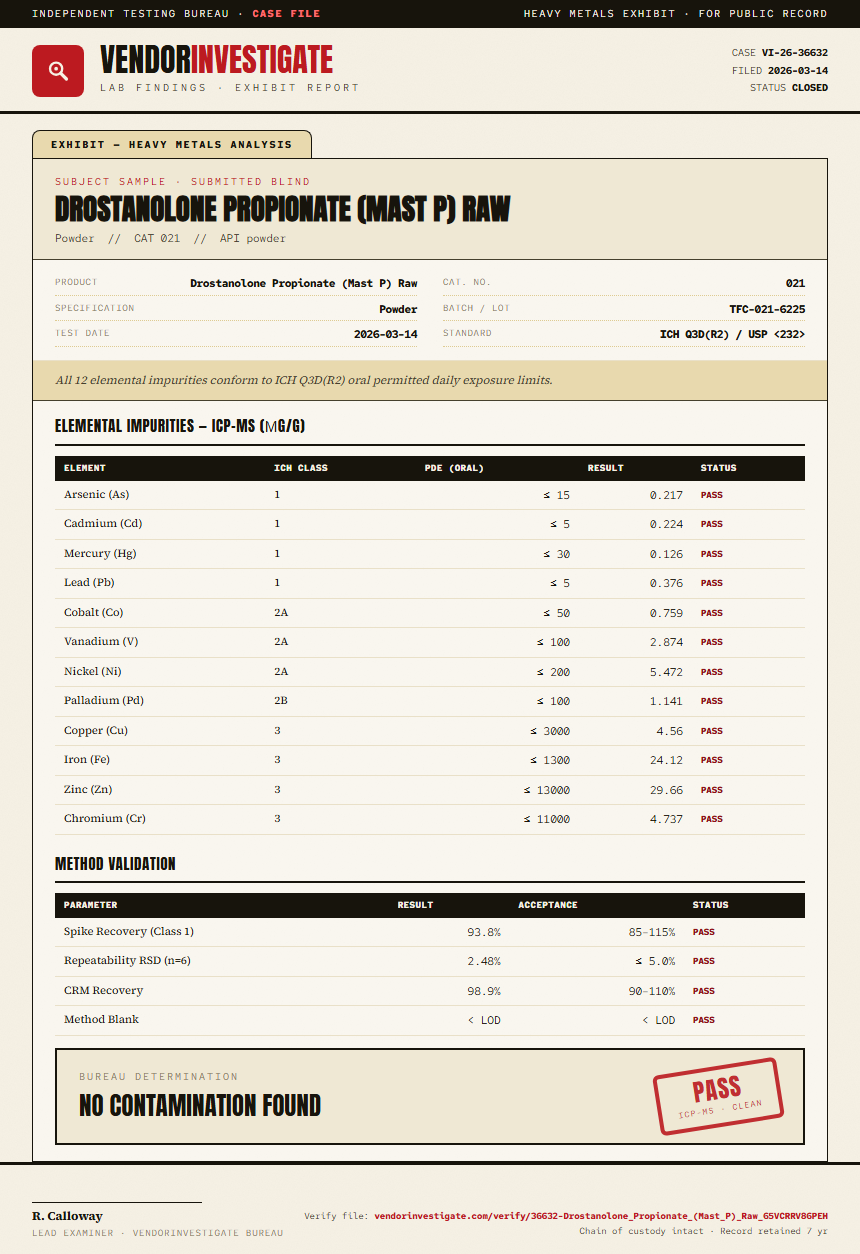 Drostanolone Propionate (Mast P) Raw Heavy Metals report by VendorInvestigate