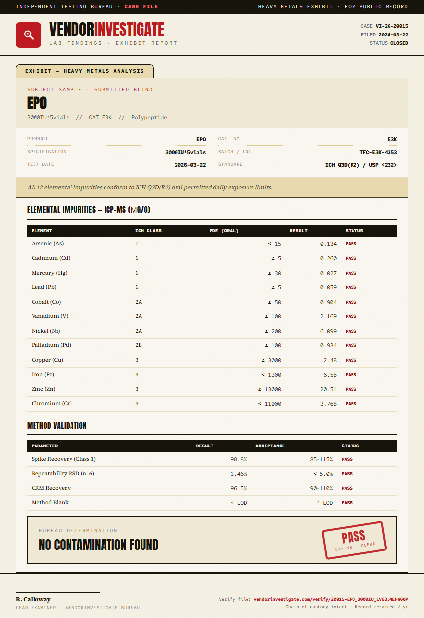 EPO Heavy Metals report by VendorInvestigate