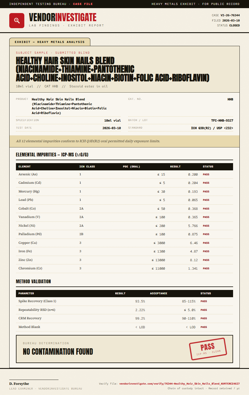 Healthy Hair Skin Nails Blend (Niacinamide+Thiamine+Pantothenic Acid+Choline+Inositol+Niacin+Biotin+Folic Acid+Riboflavin) Heavy Metals report by VendorInvestigate