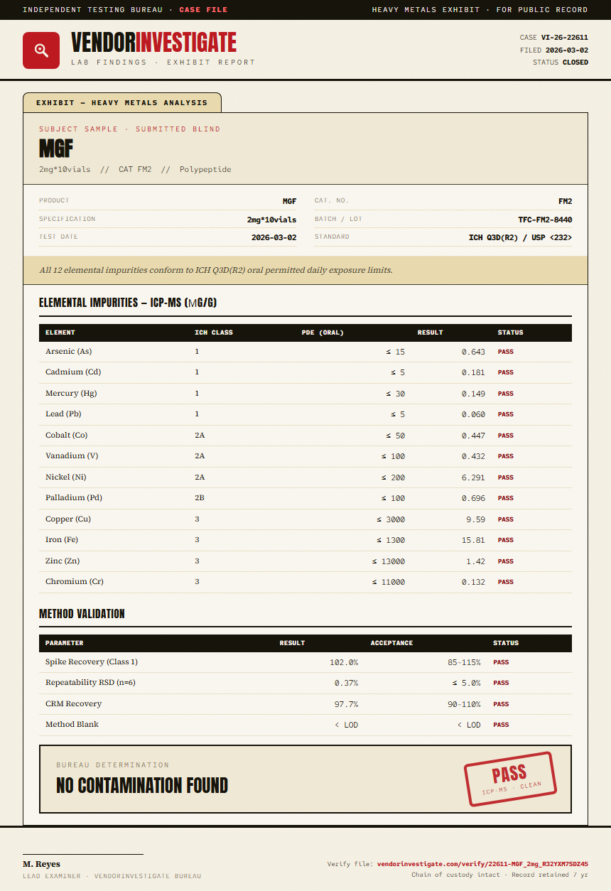 MGF Heavy Metals report by VendorInvestigate