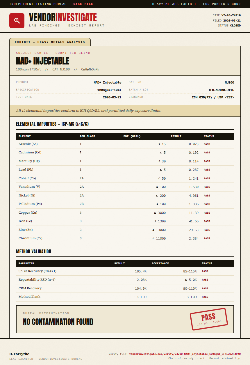 NAD+ Injectable Heavy Metals report by VendorInvestigate