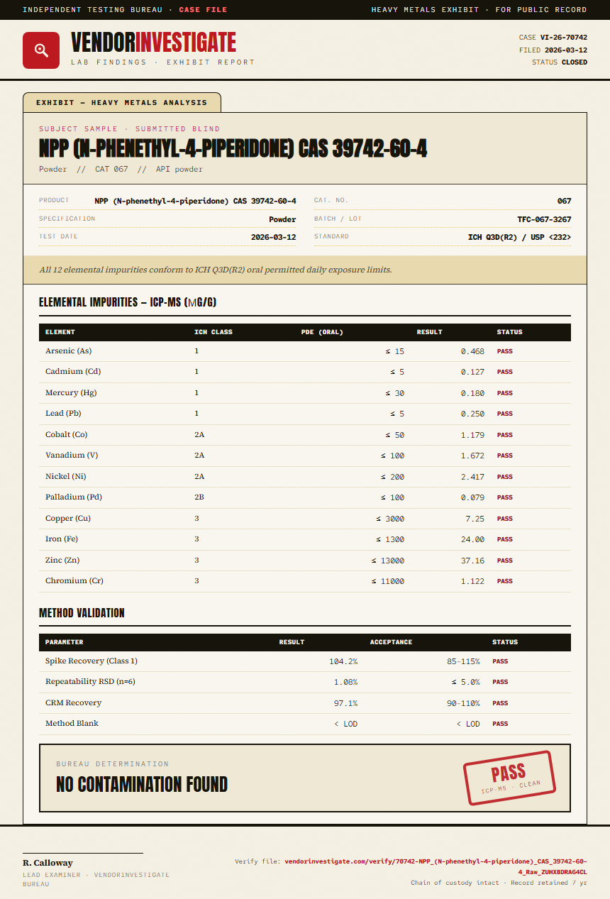 NPP (N-phenethyl-4-piperidone) CAS 39742-60-4 Heavy Metals report by VendorInvestigate