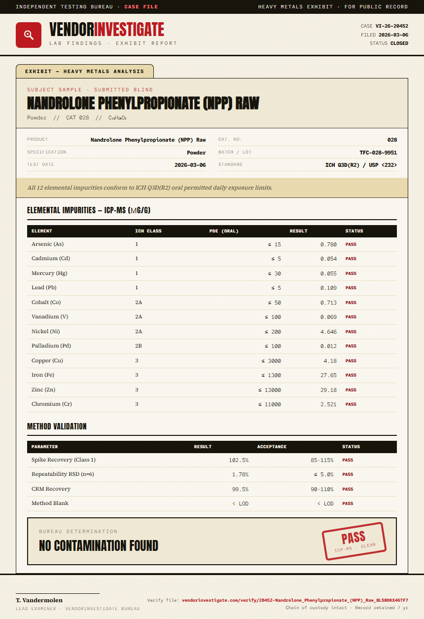 Nandrolone Phenylpropionate (NPP) Raw Heavy Metals report by VendorInvestigate