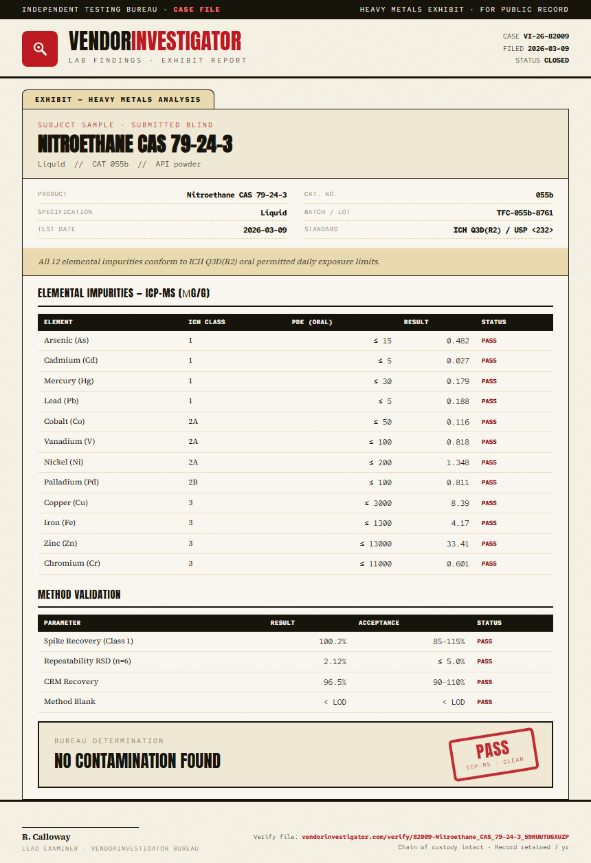 Nitroethane CAS 79-24-3 Heavy Metals report by VendorInvestigate