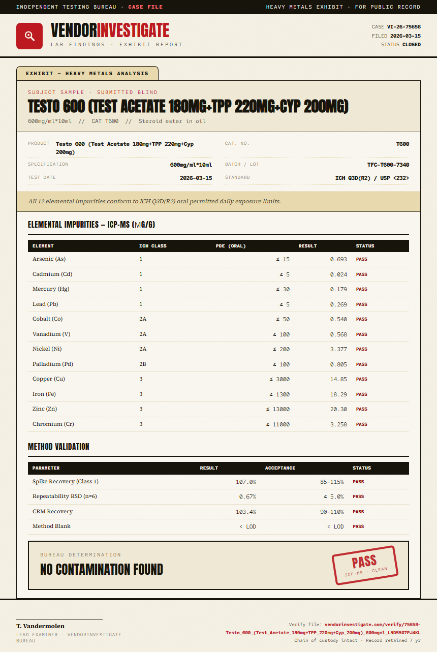 Testo 600 (Test Acetate 180mg+TPP 220mg+Cyp 200mg) report by VendorInvestigate
