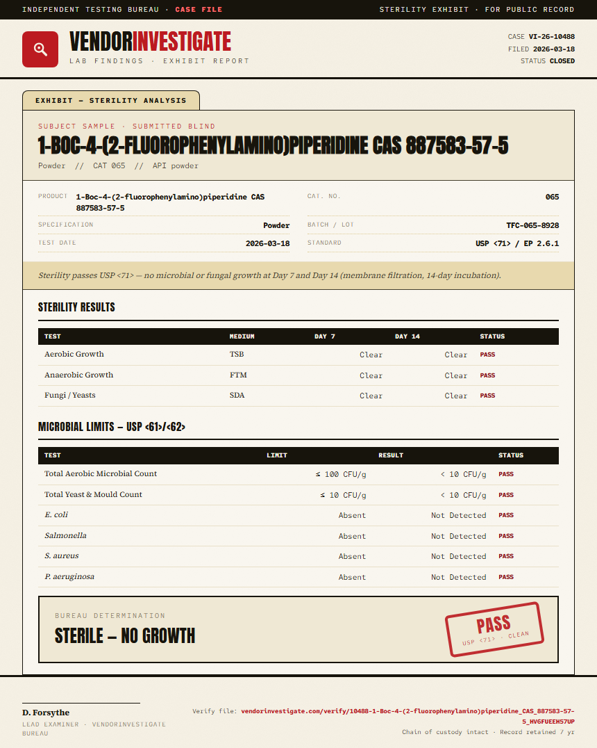1-Boc-4-(2-fluorophenylamino)piperidine CAS 887583-57-5 Sterility report by VendorInvestigate