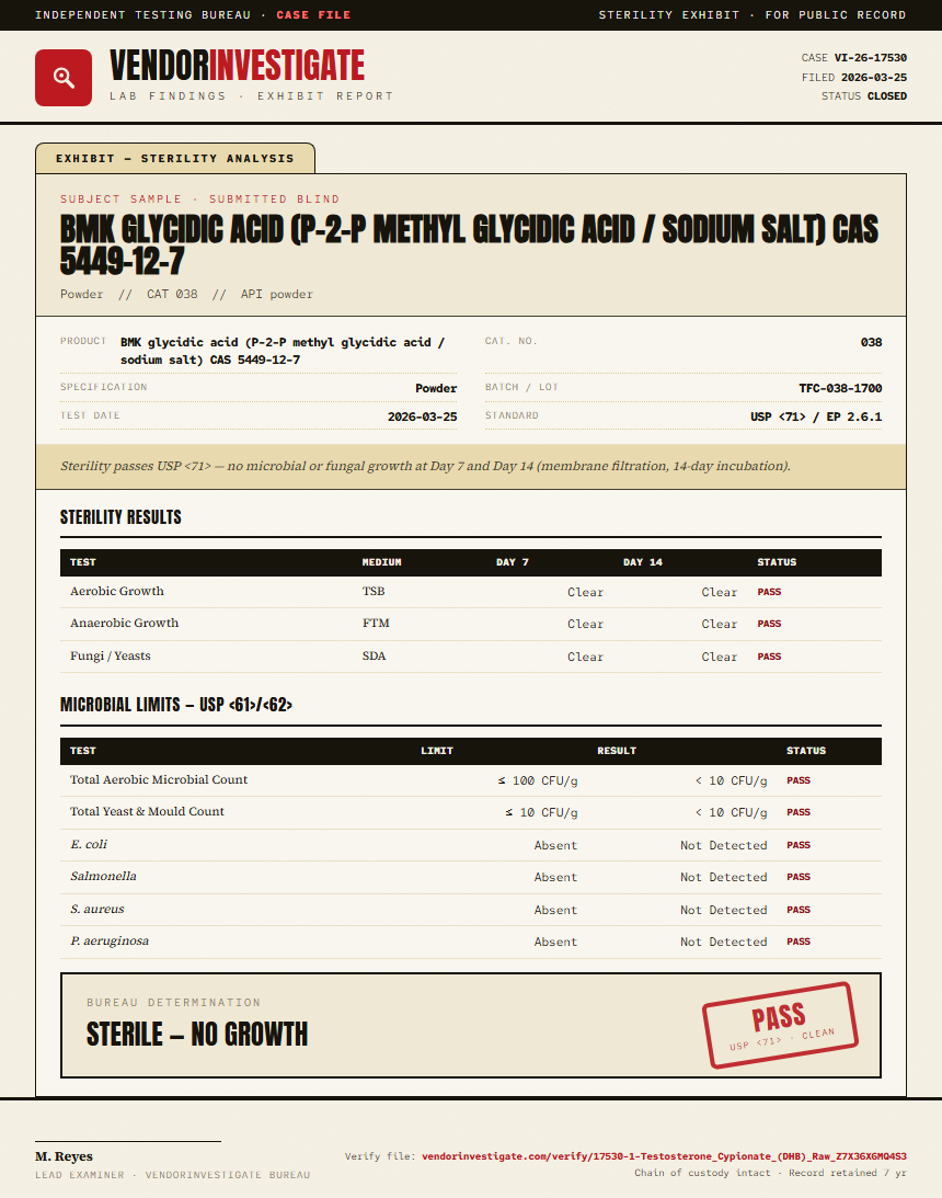 1-Testosterone Cypionate (DHB) Raw Sterility report by VendorInvestigate
