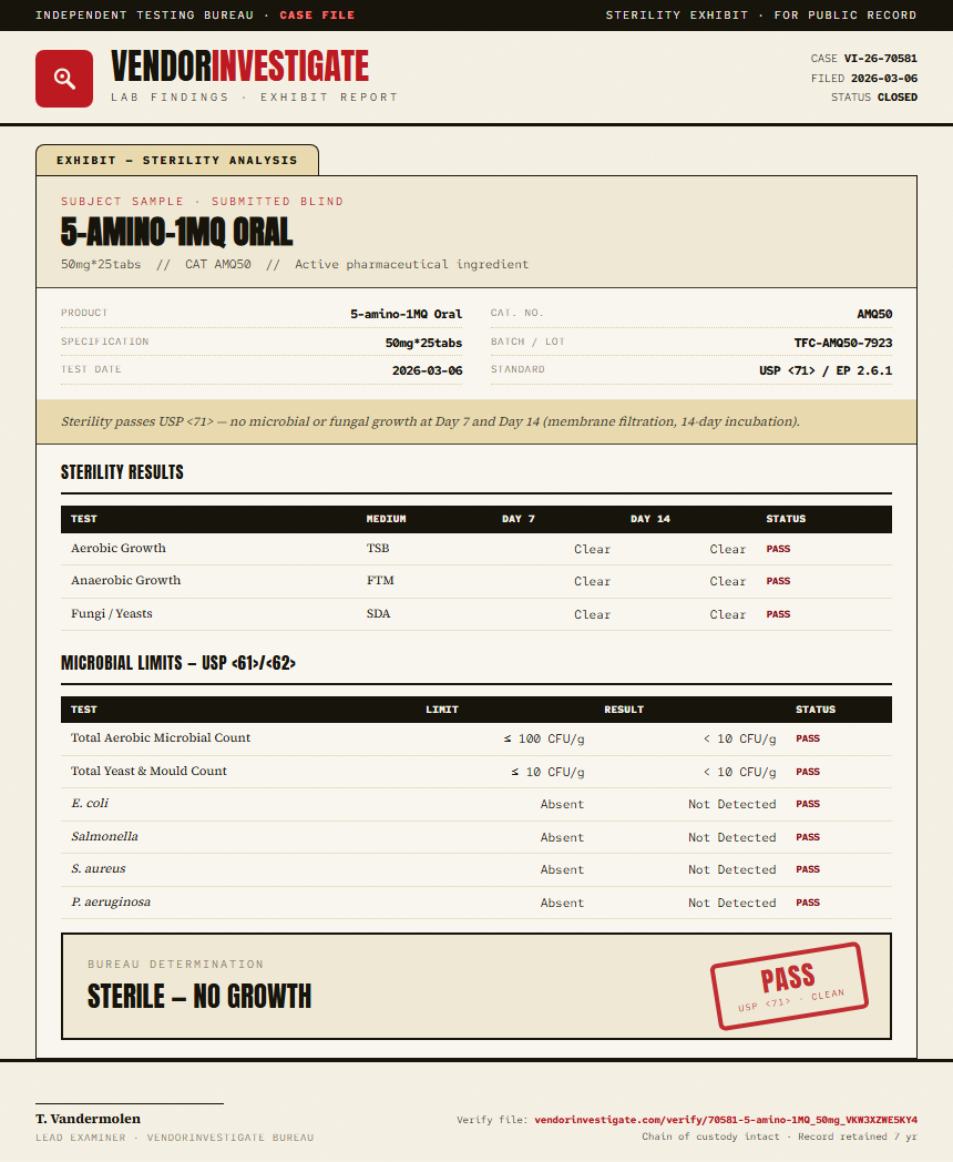 5-amino-1MQ Sterility report by VendorInvestigate
