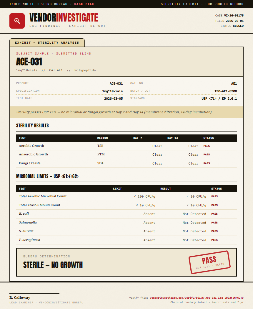 ACE-031 Sterility report by VendorInvestigate