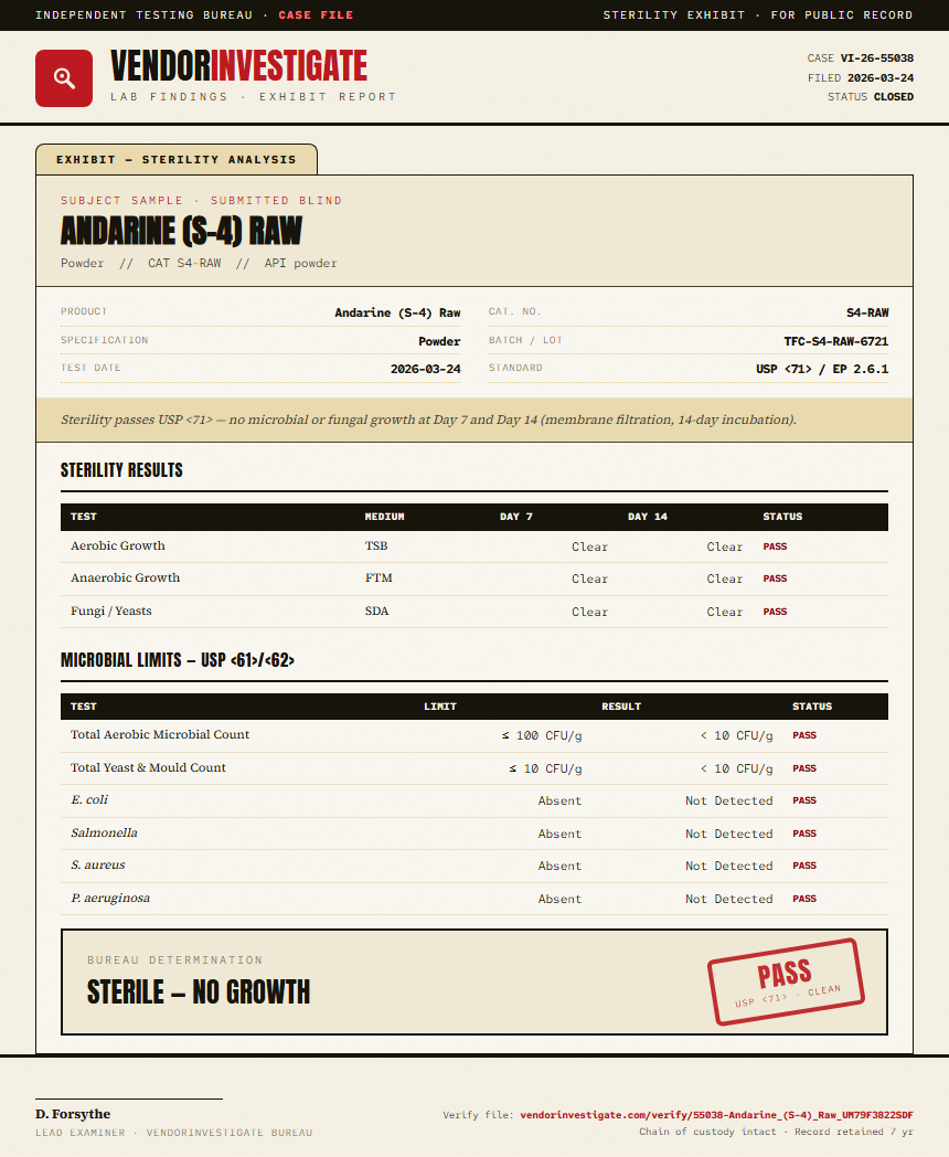 Andarine (S-4) Raw Sterility report by VendorInvestigate