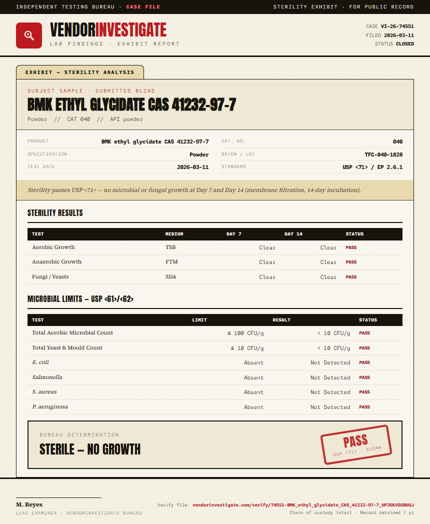 BMK ethyl glycidate CAS 41232-97-7 Sterility report by VendorInvestigate