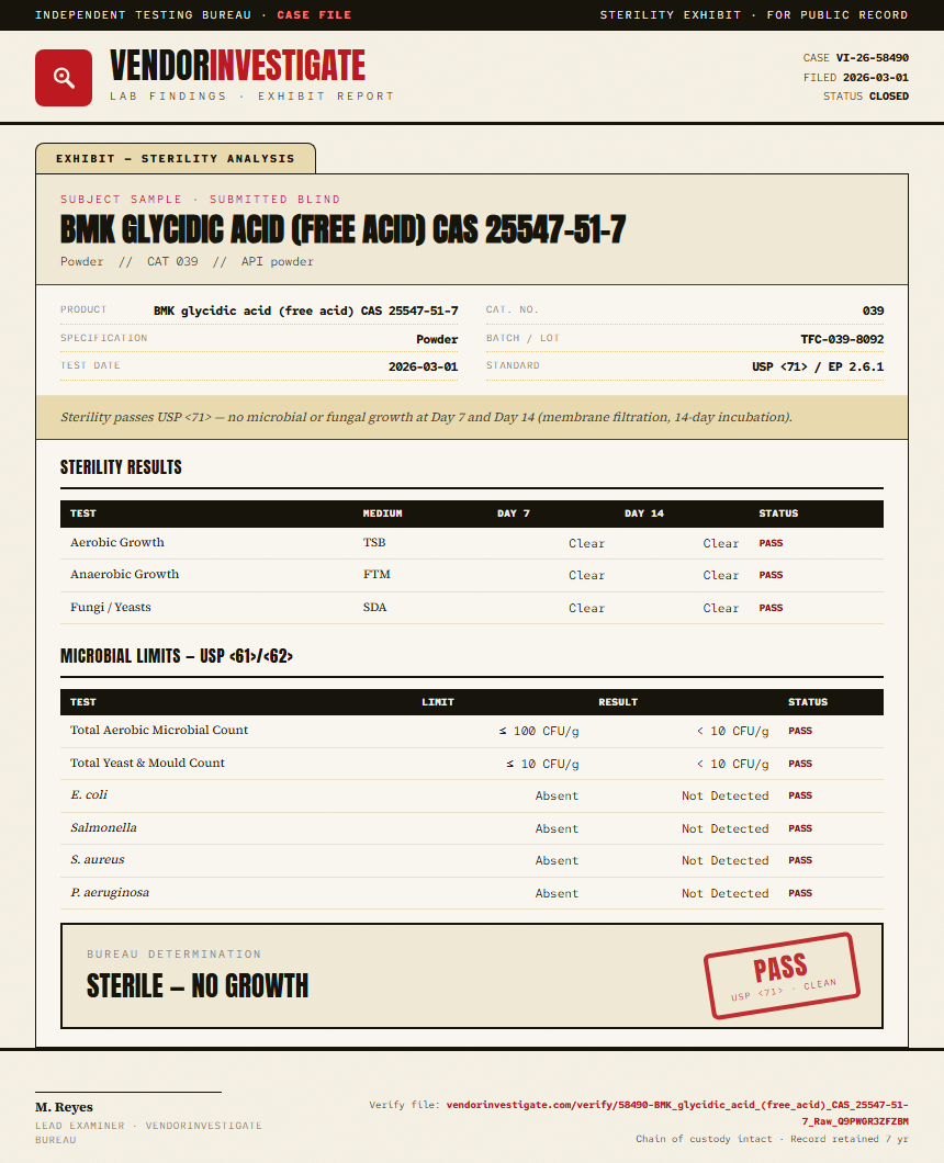 BMK glycidic acid (free acid) CAS 25547-51-7 Sterility report by VendorInvestigate