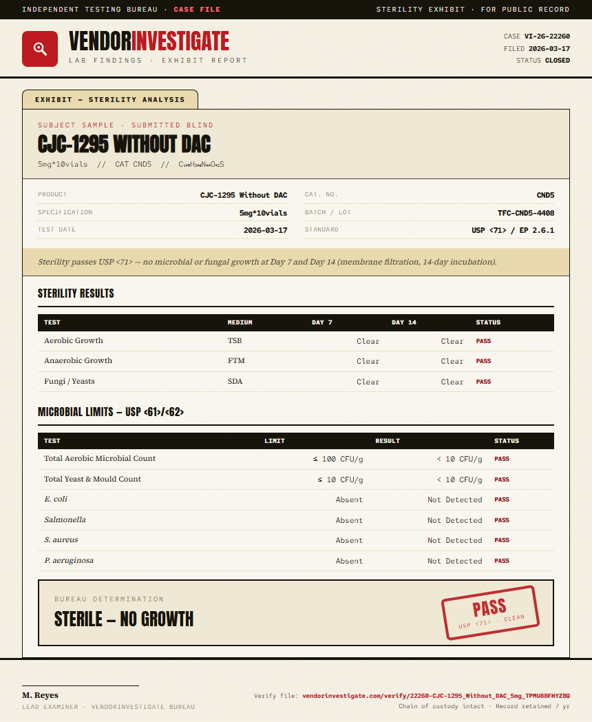CJC-1295 Without DAC Sterility report by VendorInvestigate